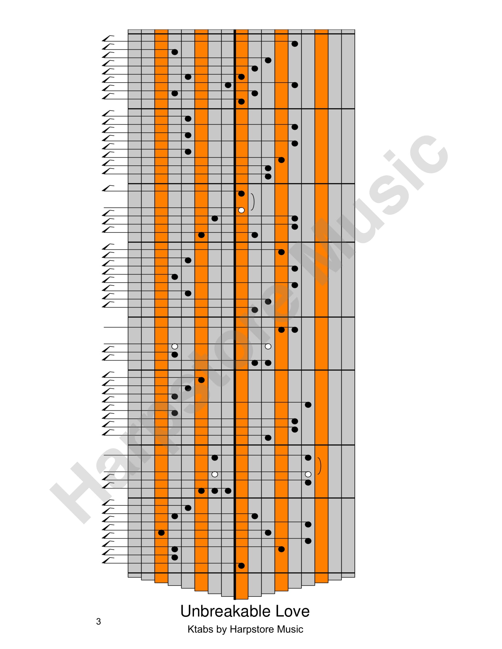 UNBREAKABLE LOVE KALIMBA tabs
